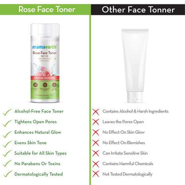 Mamaearth Rose Water Face liquid Toner with Witch Hazel & Rose Water for Pore Tightening - 200ml